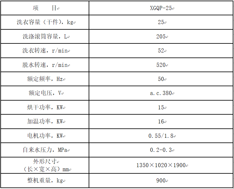 洗脫烘一體機(jī)參數(shù)表