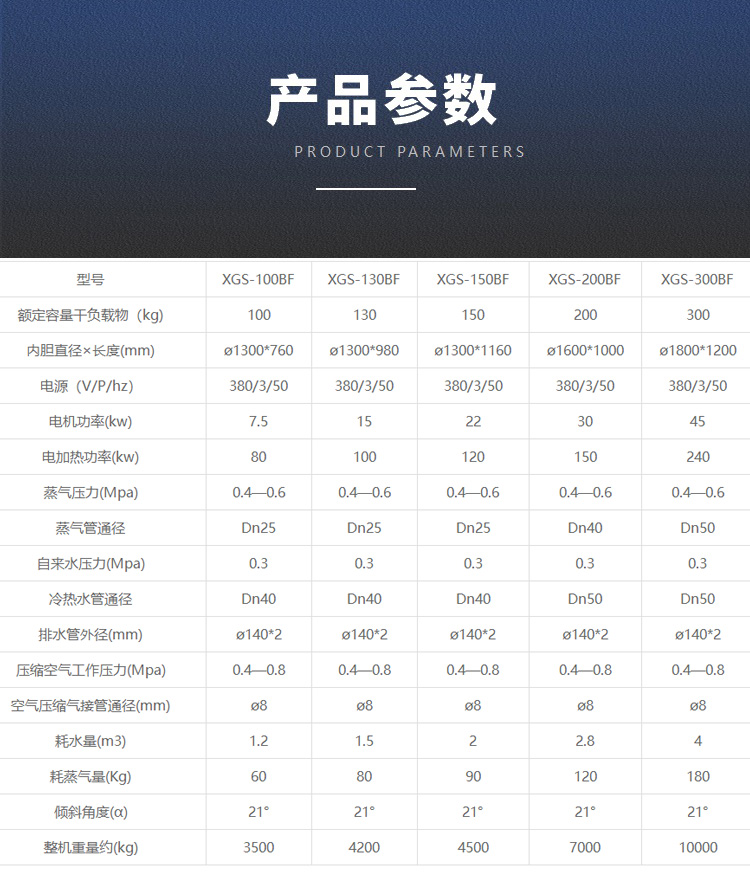 XGS-全自動(dòng)倒料傾斜式洗衣機(jī)參數(shù)